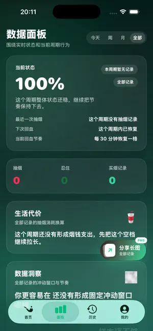 戒烟吧-这个应用能让你戒烟 screenshot 1