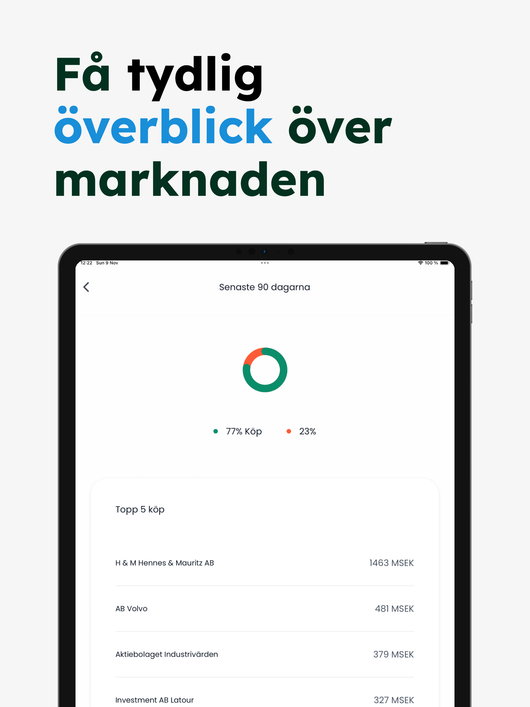 Insynskollen