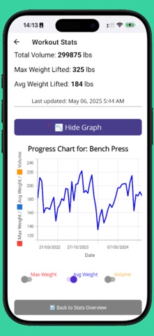 eFitLog: Strength Training screenshot
