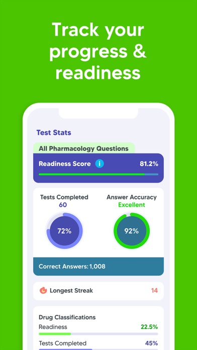 Pharmacology Nursing Exam Prep Screenshot