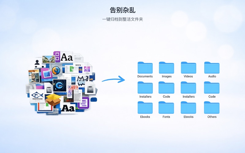 智能文件整理 screenshot