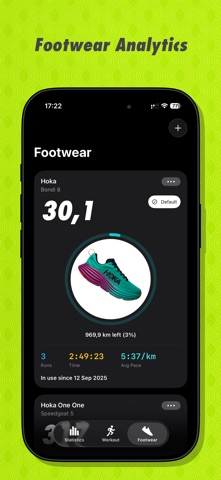 RUN — Running Club & Tracker iPhone screenshot