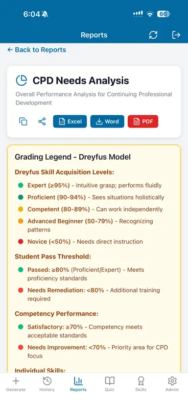 EMS Instructor Assessment Kit screenshot 4 of 10