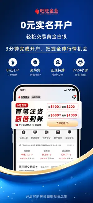 旺旺金业-黄金白银贵金属投资平台 screenshot 2