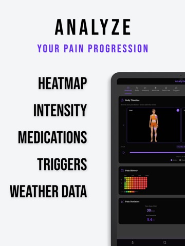 Ouchless - Pain Tracker Diary iPad screenshot