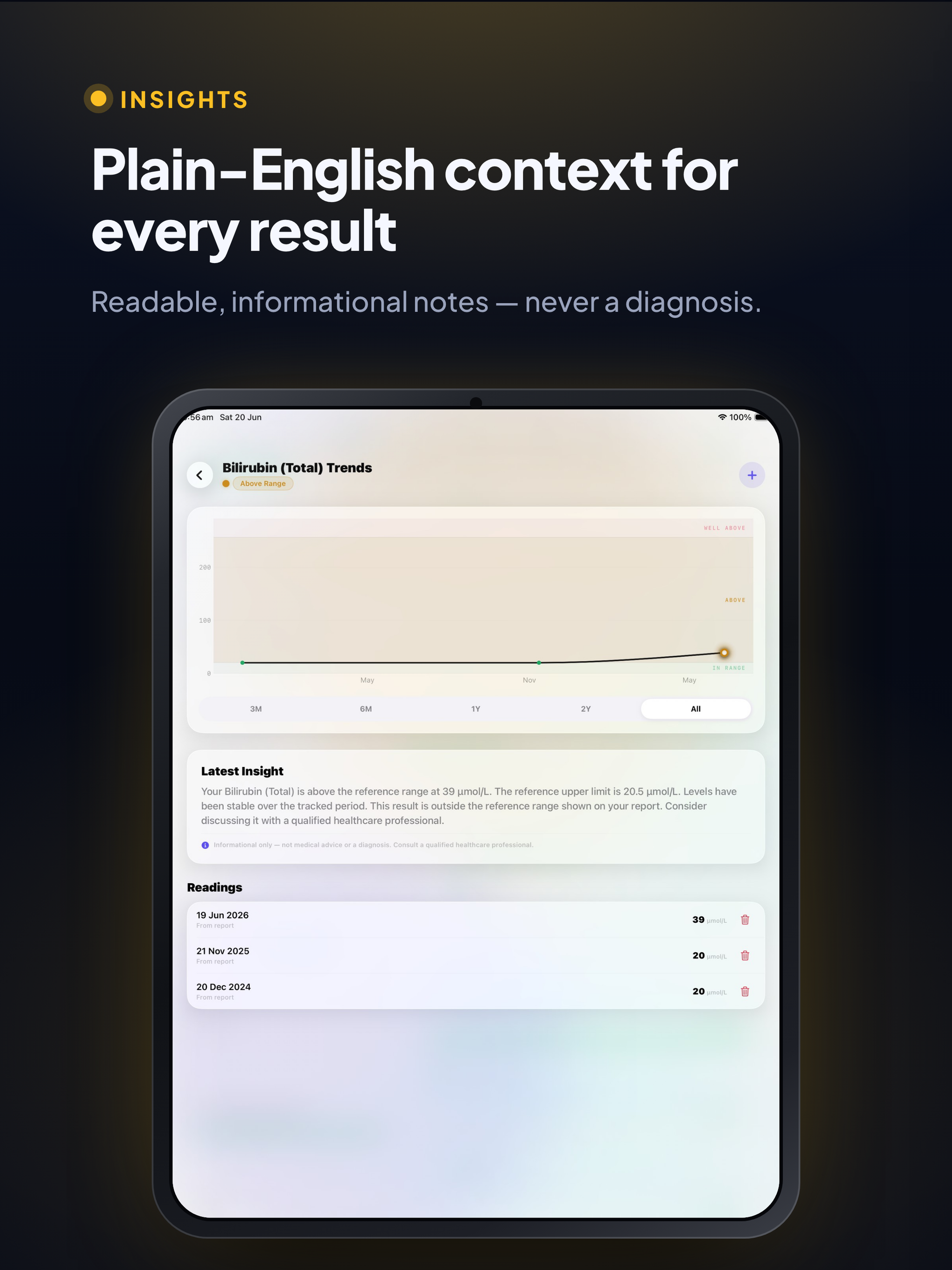 BioMap: Blood Test Tracker screenshot 19