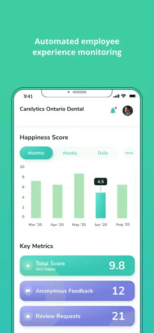 Carelytics 2.0 screenshot 1