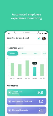 Carelytics 2.0 screenshot