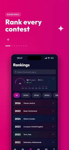 Douze: Eurovision Rankings iPhone screenshot