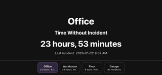 Time Without Incident iPhone screenshot