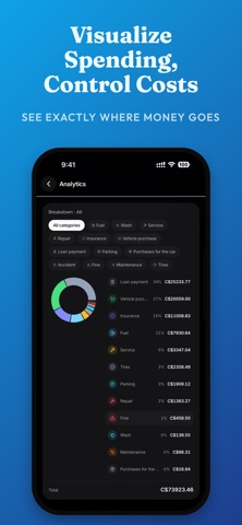Car Wallet Screenshot 2 of 8