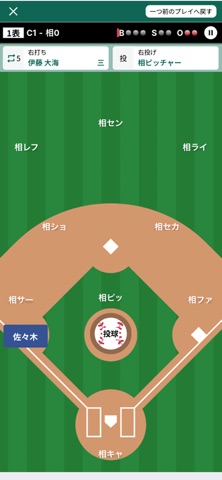 CYCLE-次世代チーム運営支援サービス- screenshot