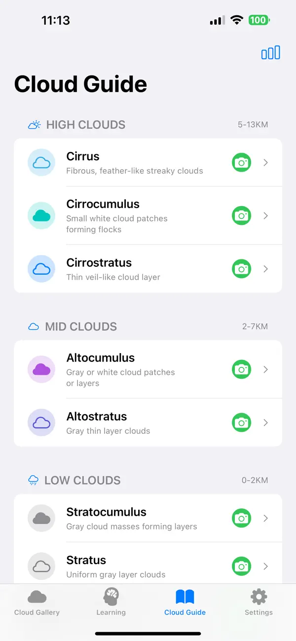 #5. CloudWatcher (iOS) Podle: icot