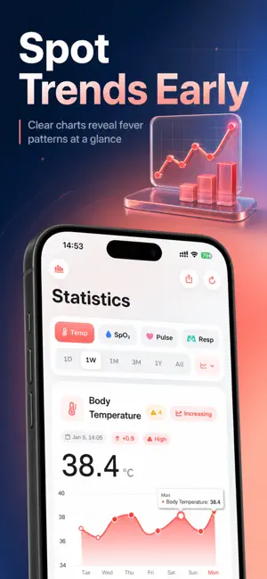 Body Temperature Fever Log iPhone screenshot 2