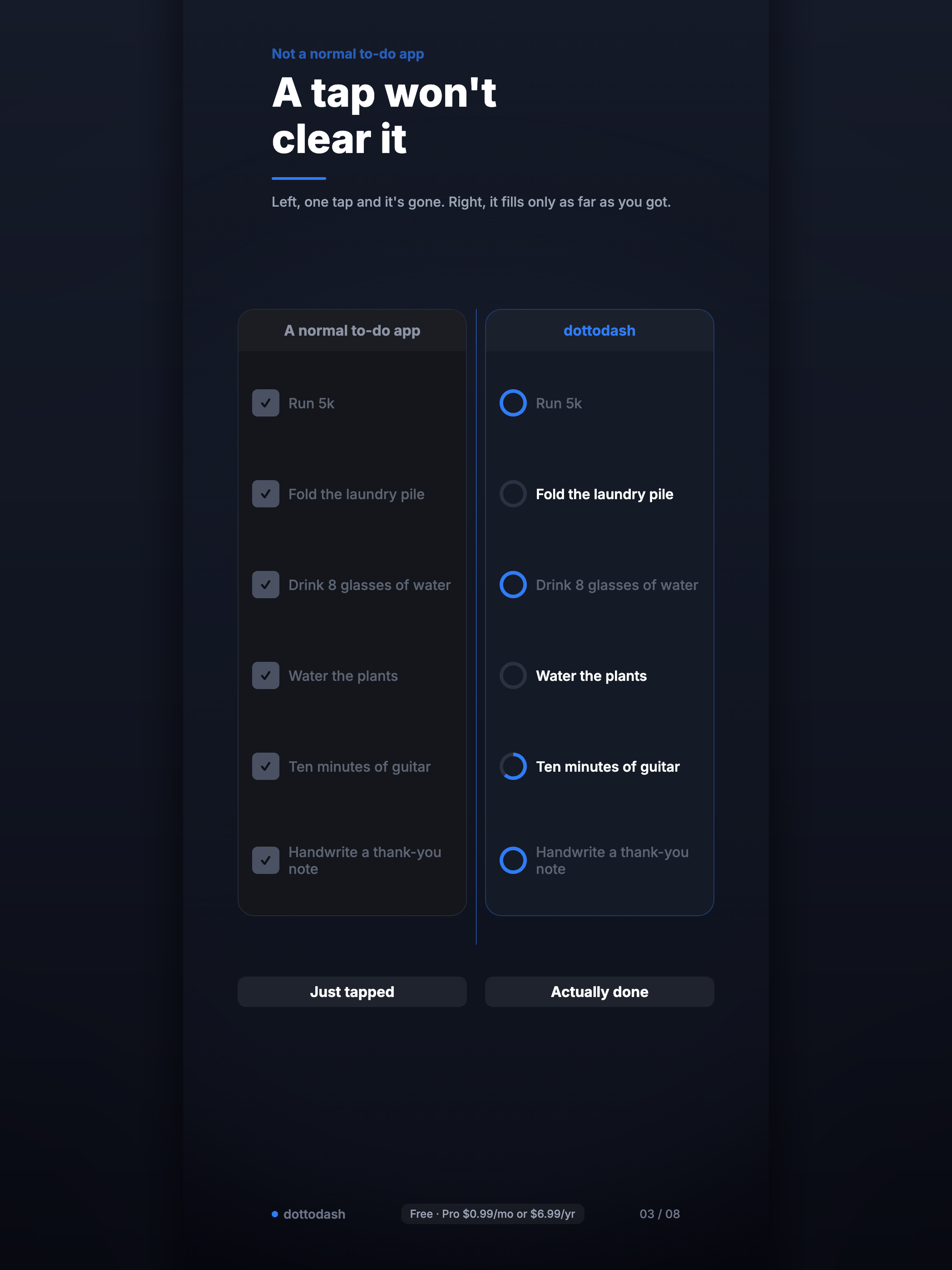dottodash: AI To-Do & Journal screenshot 12