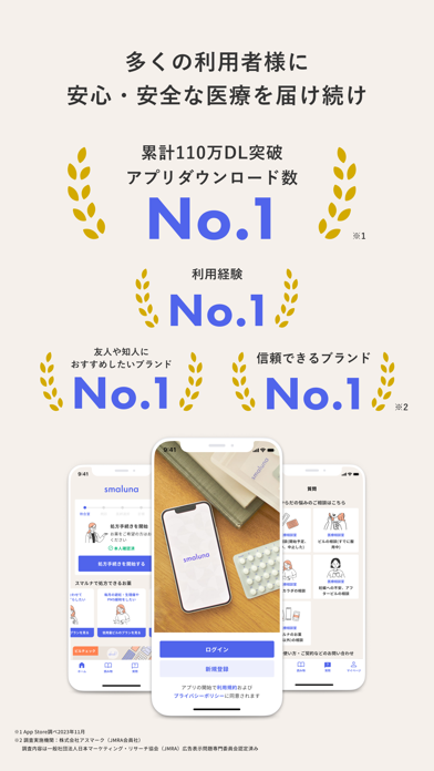 スマルナ - スマホで、ピルの相談・診察・処方までのおすすめ画像6