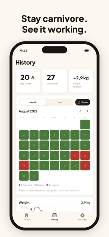 LeoDiet: Carnivore Tracker screenshot