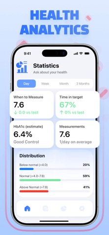 SugarCheckㅤ screenshot