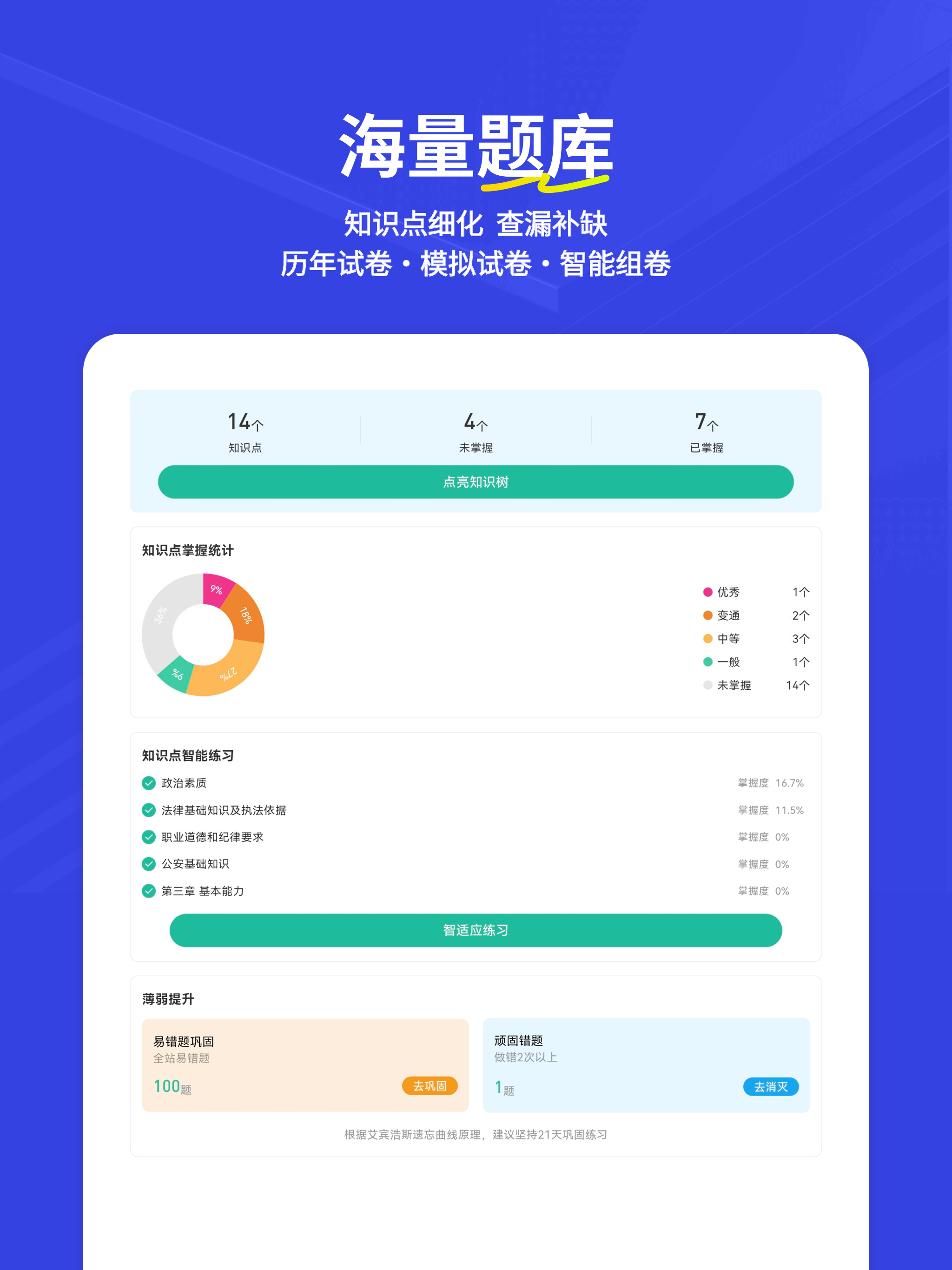公安基础知识练题狗-招警辅警协警备考题库 screenshot 7