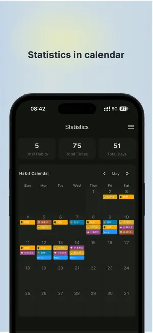 Habitty screenshot 4
