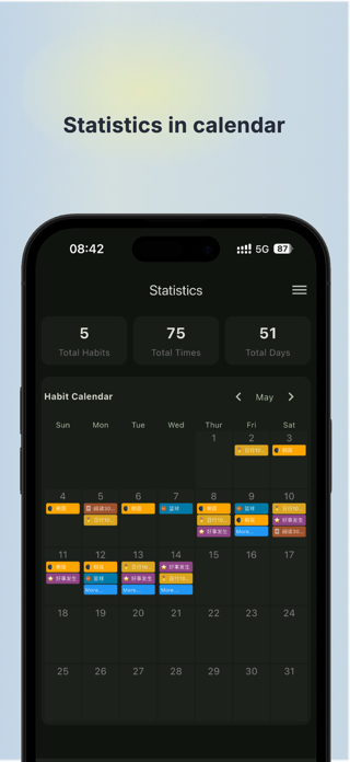 Habitty Screenshot 4 of 4