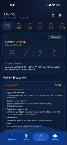 Beachable Screenshot 8 of 8