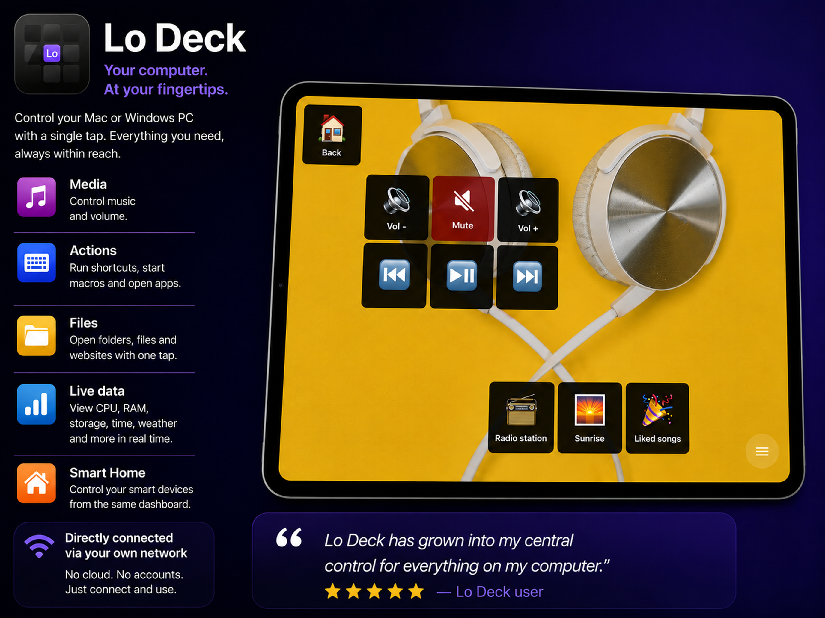 Lo Deck