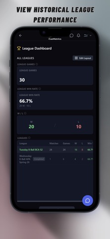 CueMetrics Screenshot 7 of 8