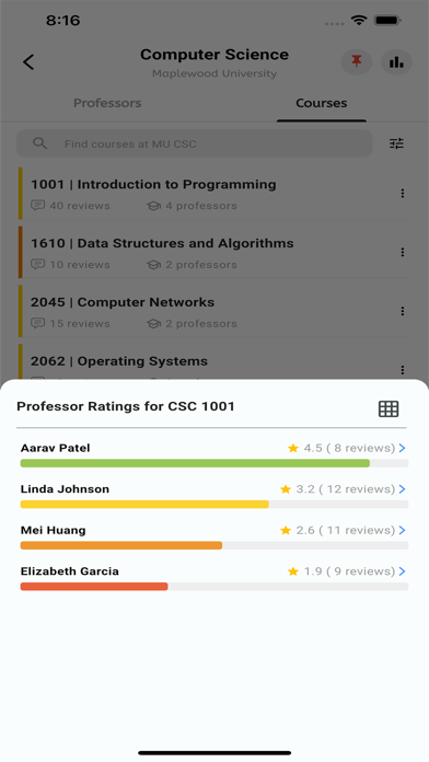 Professor Index Screenshot