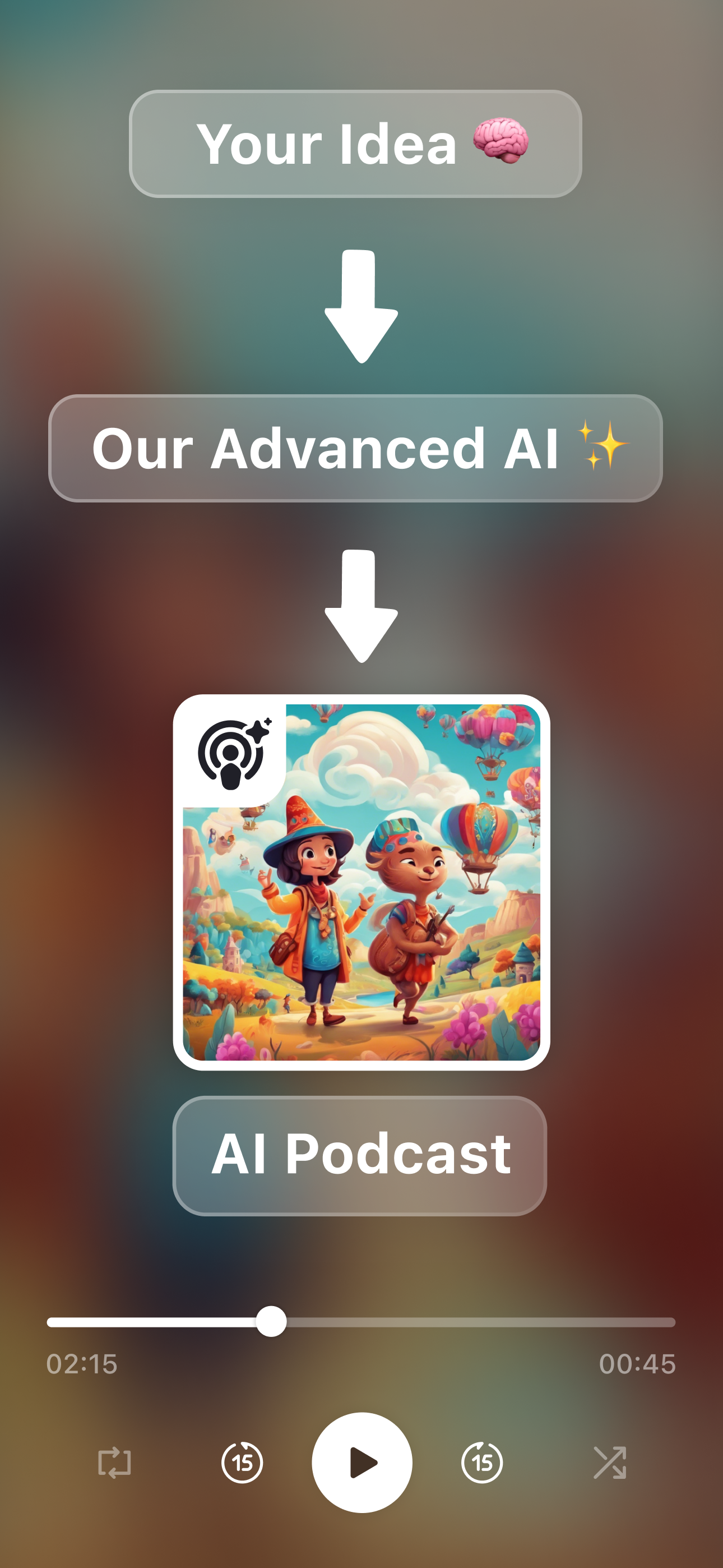 AI Podcast Creator PodcastDog