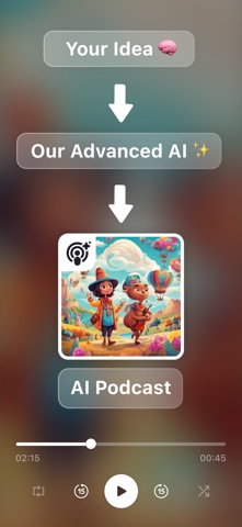 AI Podcast Creator PodcastDog iPhone screenshot