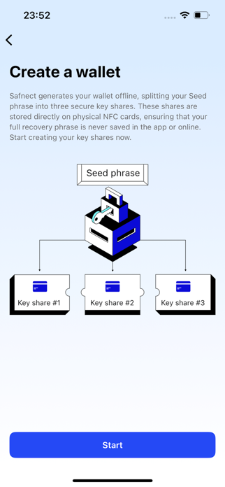 Safnect Screenshot 2 of 5