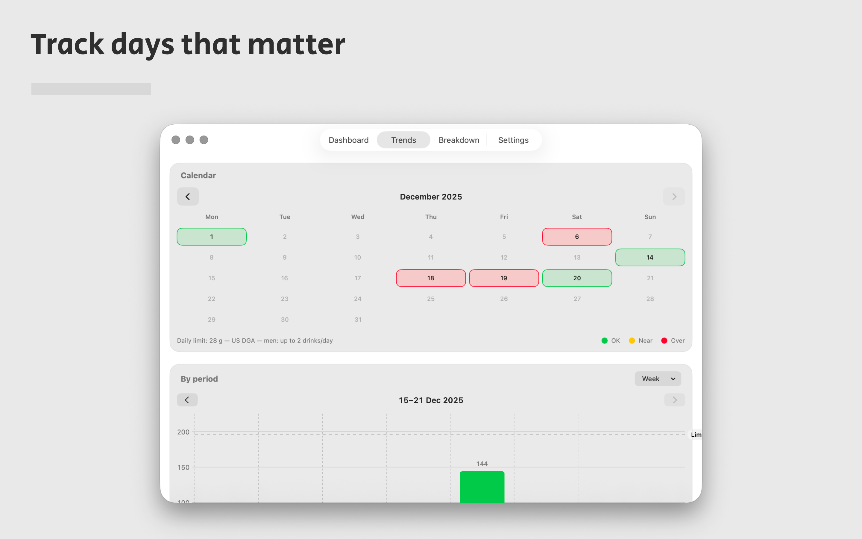 AlcoList: Alcohol Tracker