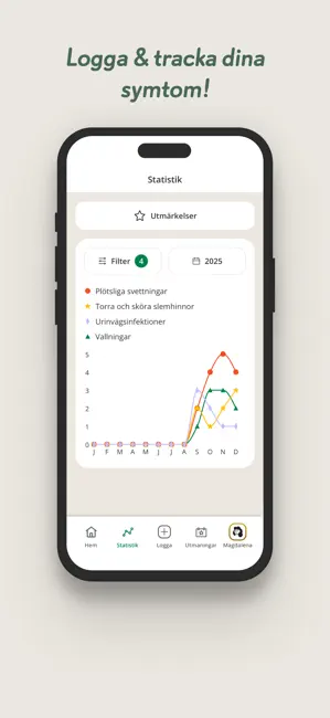 Apoteket Klimakteriet iPhone screenshot 3