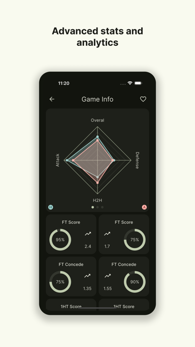 AiWon Screenshot