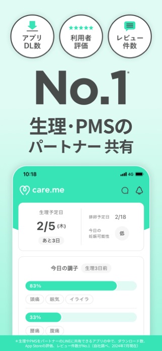 生理・PMSの共有アプリ ケアミー スクリーンショット1