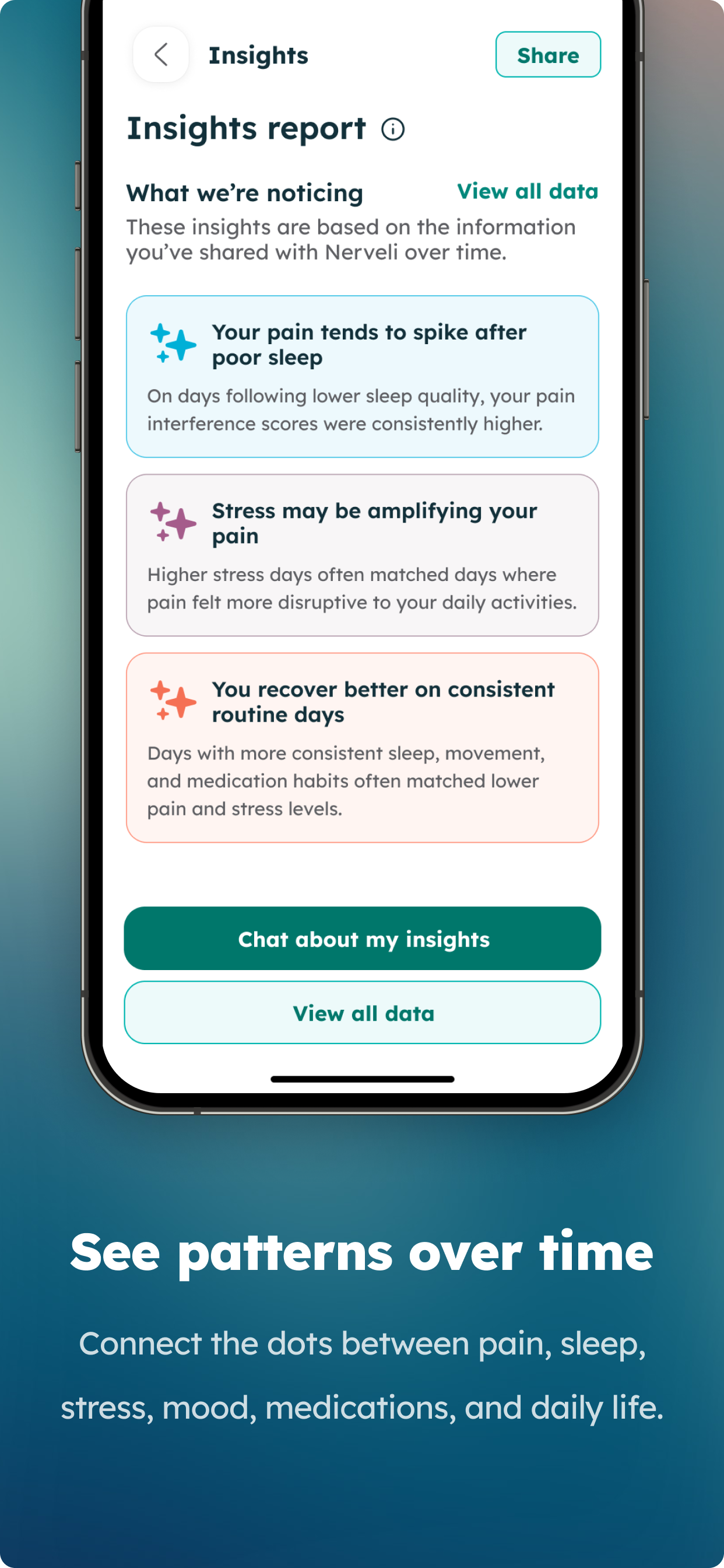 Nerveli App screenshot 5