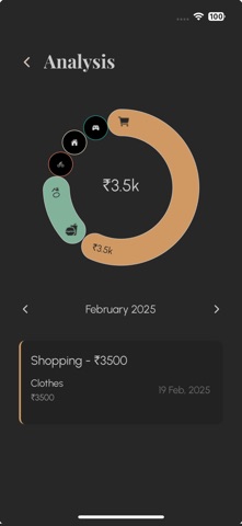 Splitz: Track & Split Expenses screenshot