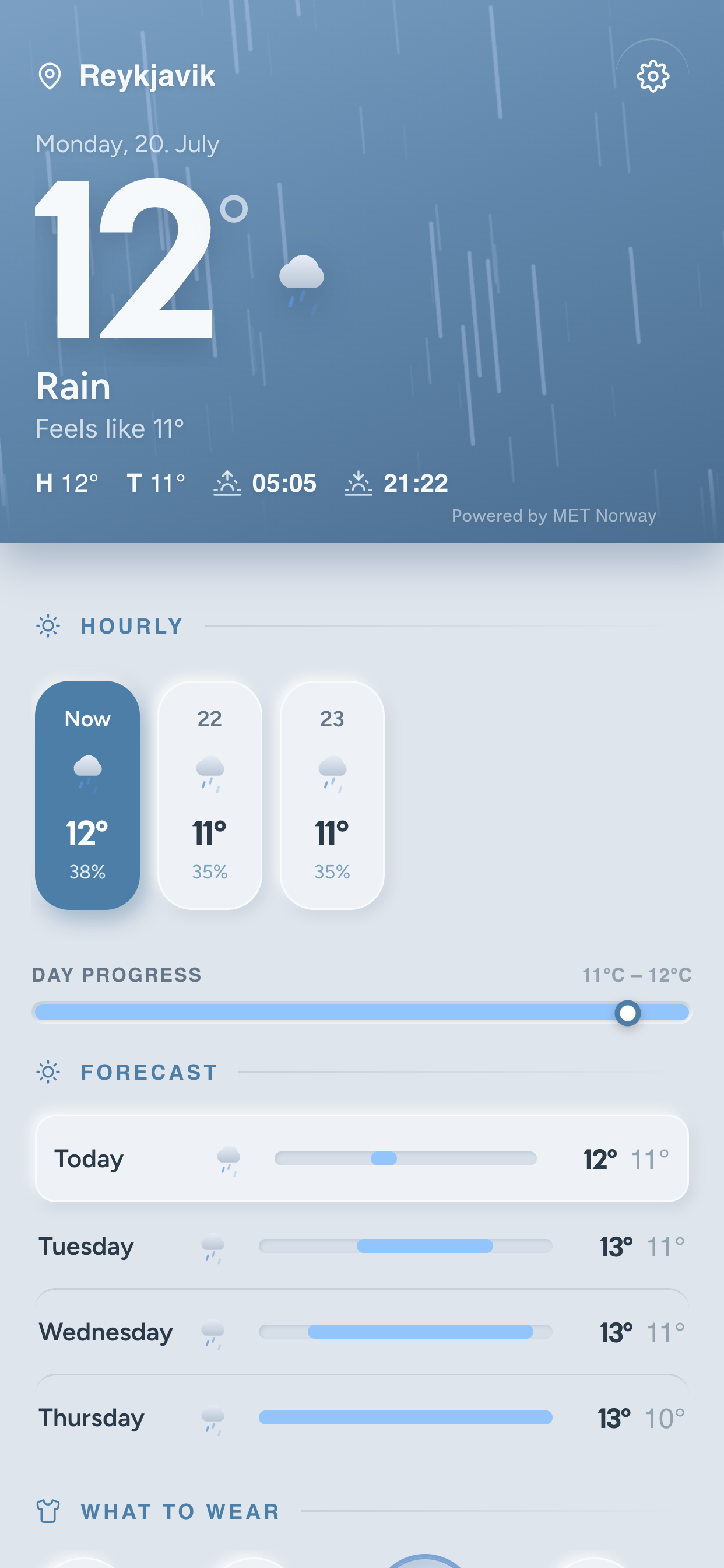 Wearther: Weather & Outfit screenshot 3