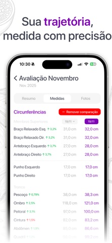 Dietitian para pacientes Screenshot 3 of 6