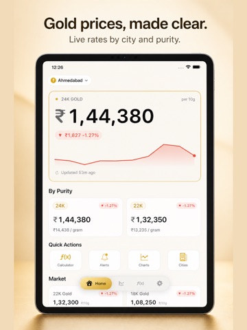 Gold India iPad screenshot