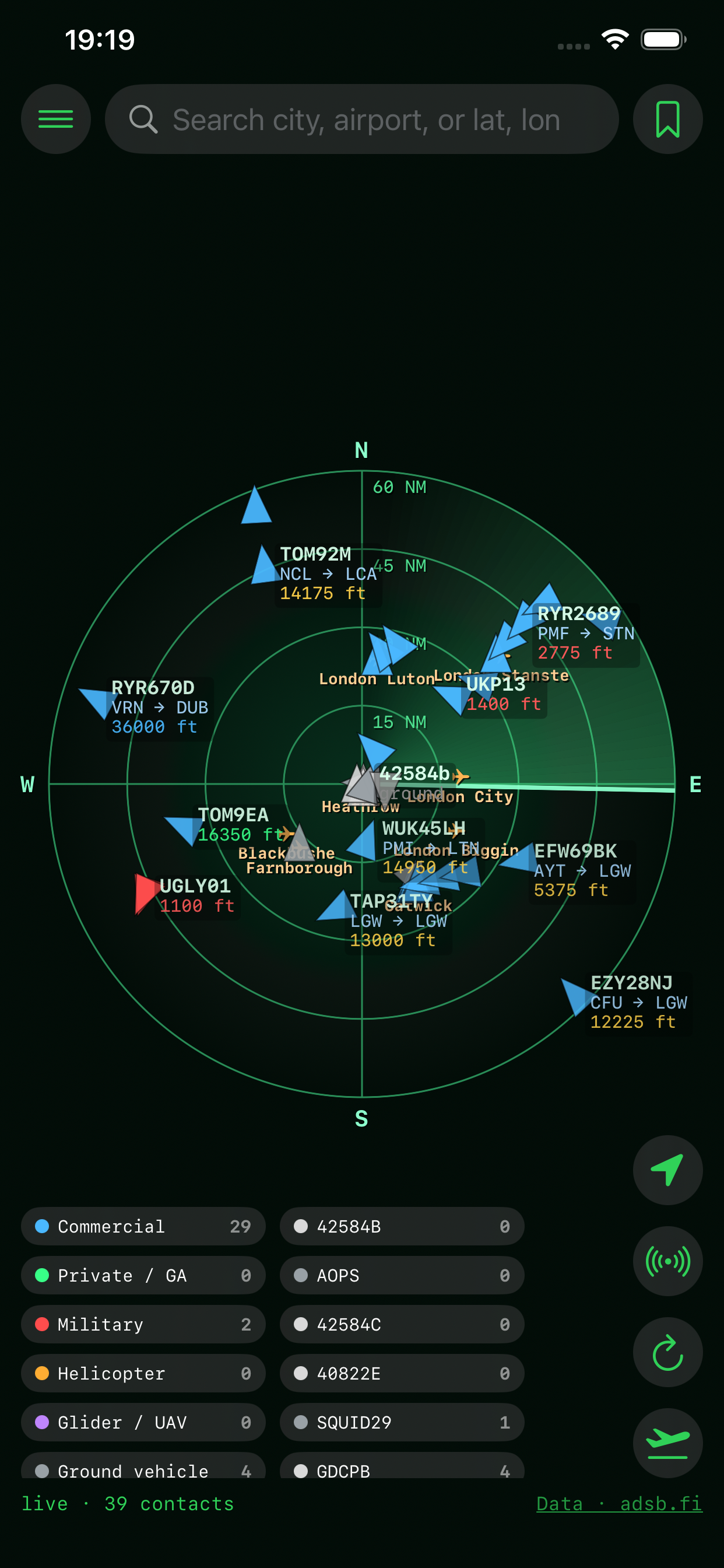 Mini Radar