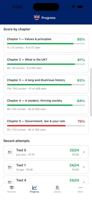 LitUK: Life in the UK Test ‘26 screenshot 4