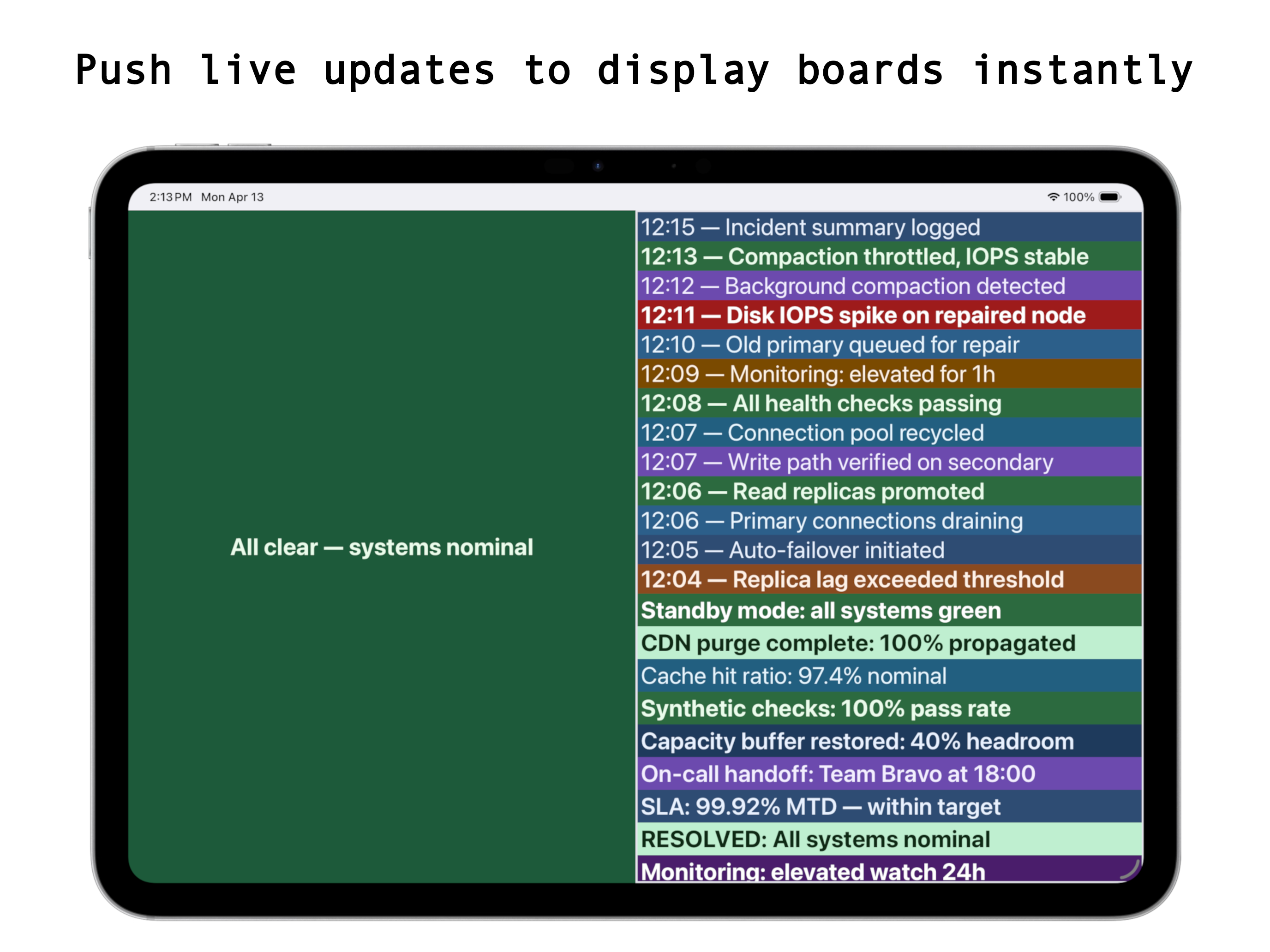 Push To Display - Live Screen