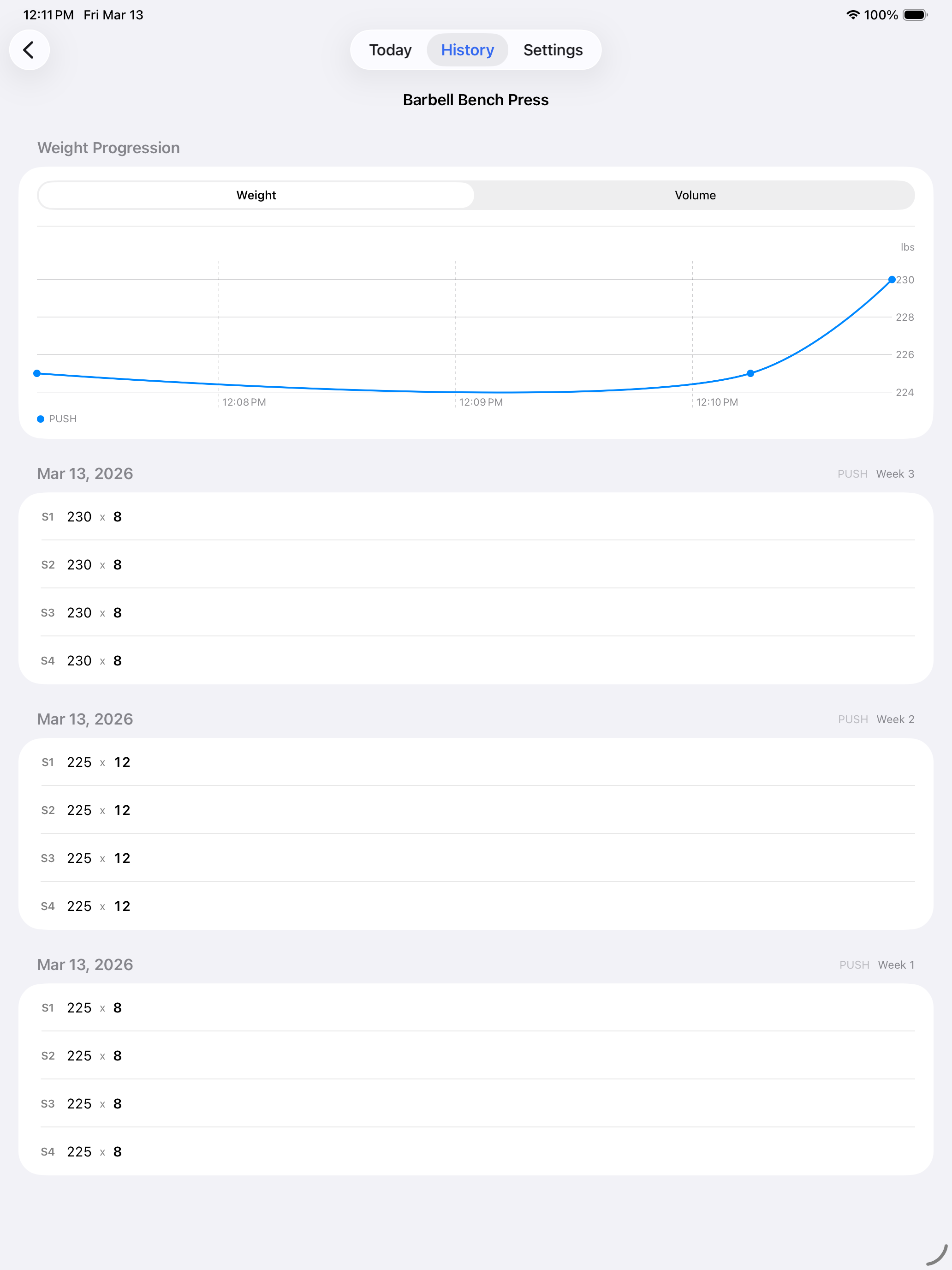 RPI-Rep Performance Index