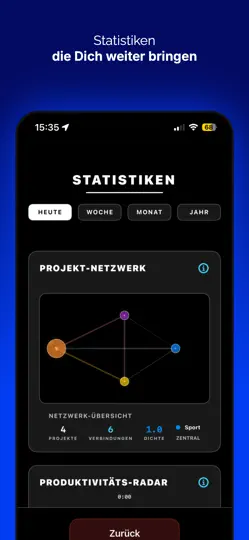 Capture d'écran de TrackYourLife - Zeiterfassung sur iPhone 6