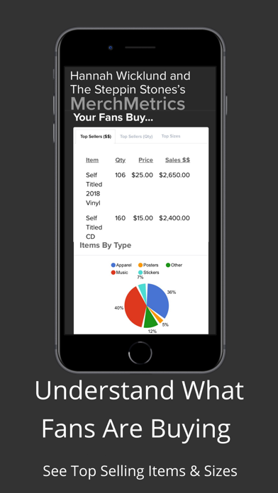 Merch Cat–Music Merch Manager Screenshot