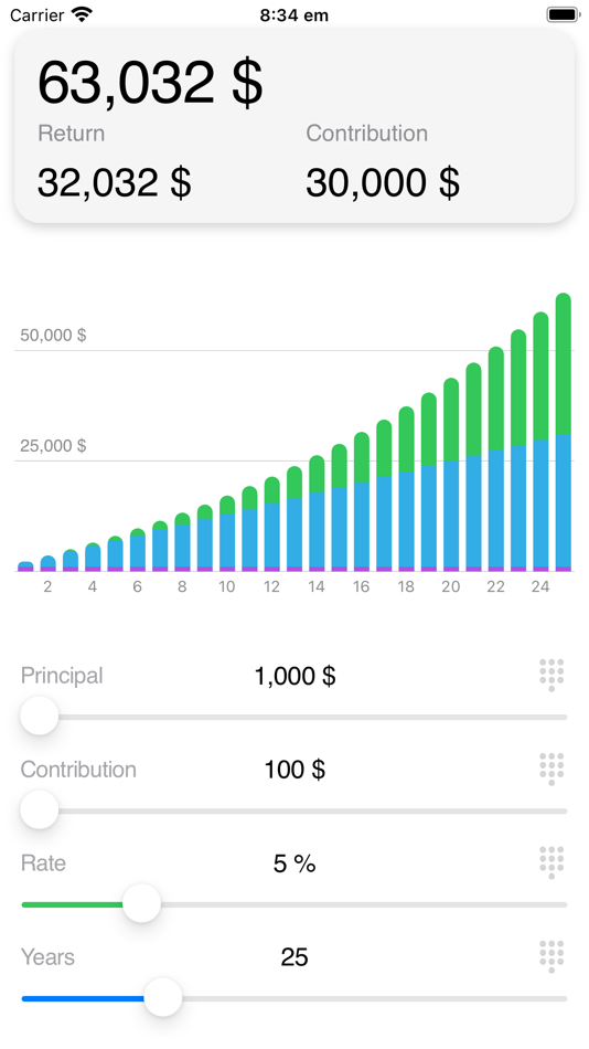 #2. CIC Compound Interest Calc (iOS) 由: Lomya