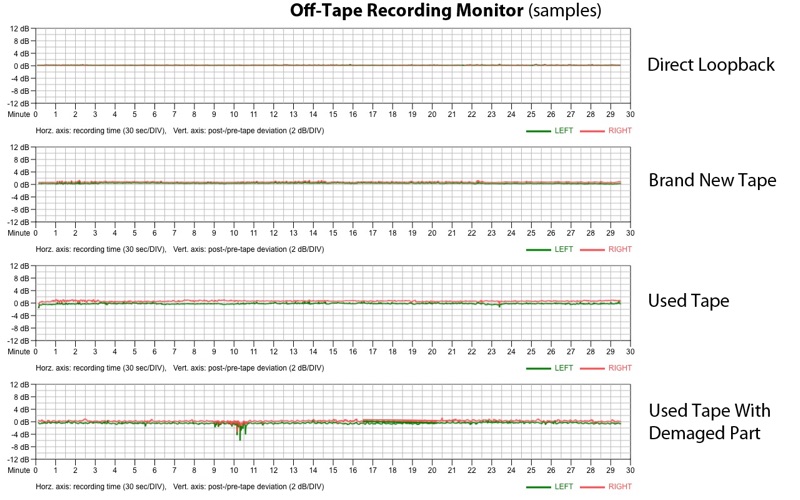 MixtapeNerd Screenshot 10 of 10