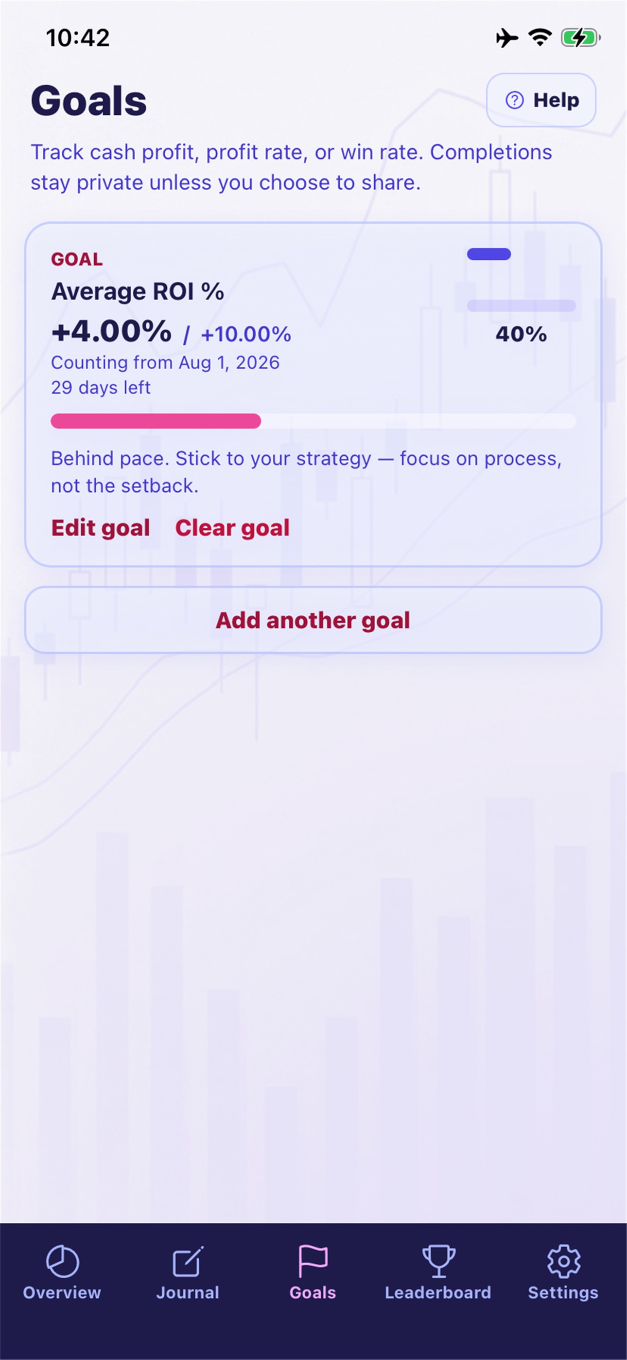 Screenshot 4 of StockRush